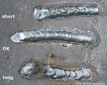 Arc length faults - too short, normal and too long