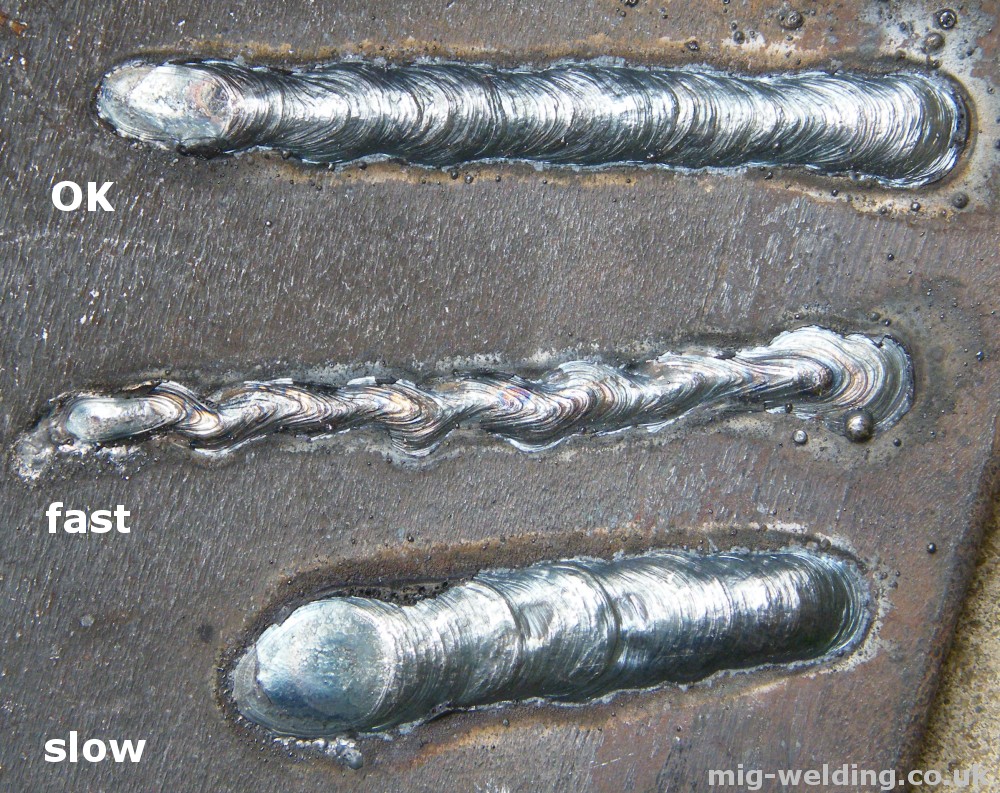 Bad Weld Vs Good Weld Arc welding faults - examples of speed, arc 