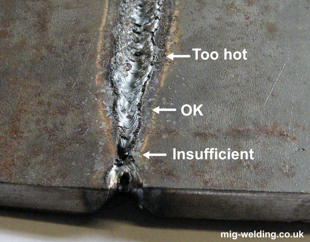 Mig Weld Penetration 106