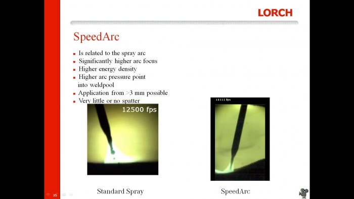 speedarc spray comparison.jpg