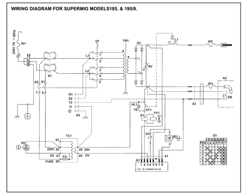 2019-11-05 09_56_25-INSTRUCTIONS FOR. Models_ Supermig185 195_9. 0051 (2) 180900 SUPERMIG.pdf.png
