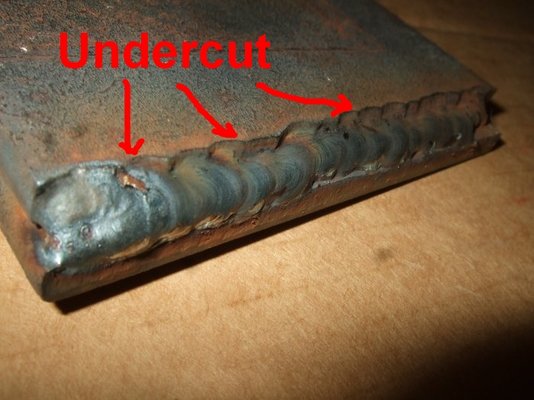 undercut