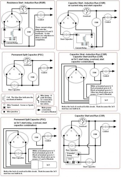 Clarke Shhh compressor – Start relay wiring help? | MIG Welding Forum