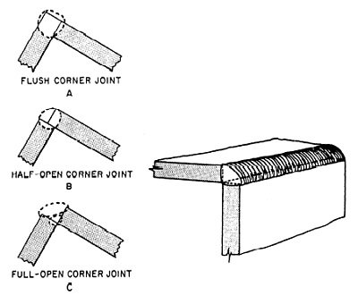 corner joint.jpg