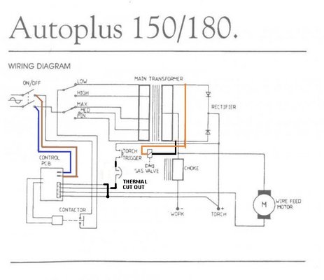 2 sip auto plus 150 180 1.jpg