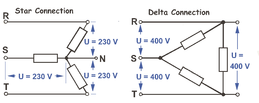 Three Phase Connections.png