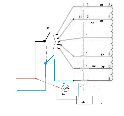 rotary sw and on off.jpg