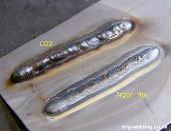 comparison co2-argoshield on thin metal