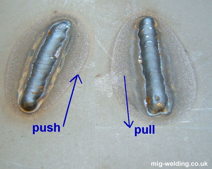 Good Mig Welds