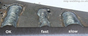 Arc travel speed faults - sectoned weld