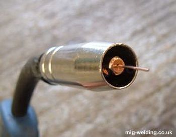 MIG welding torch