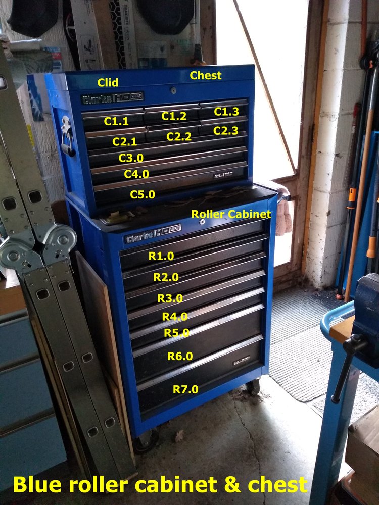 #00 - Blue roller cabinet and chest.jpg