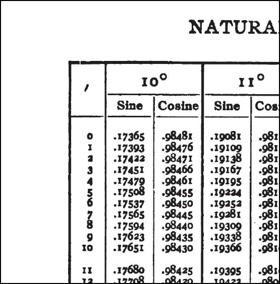 10 deg natural sine.png
