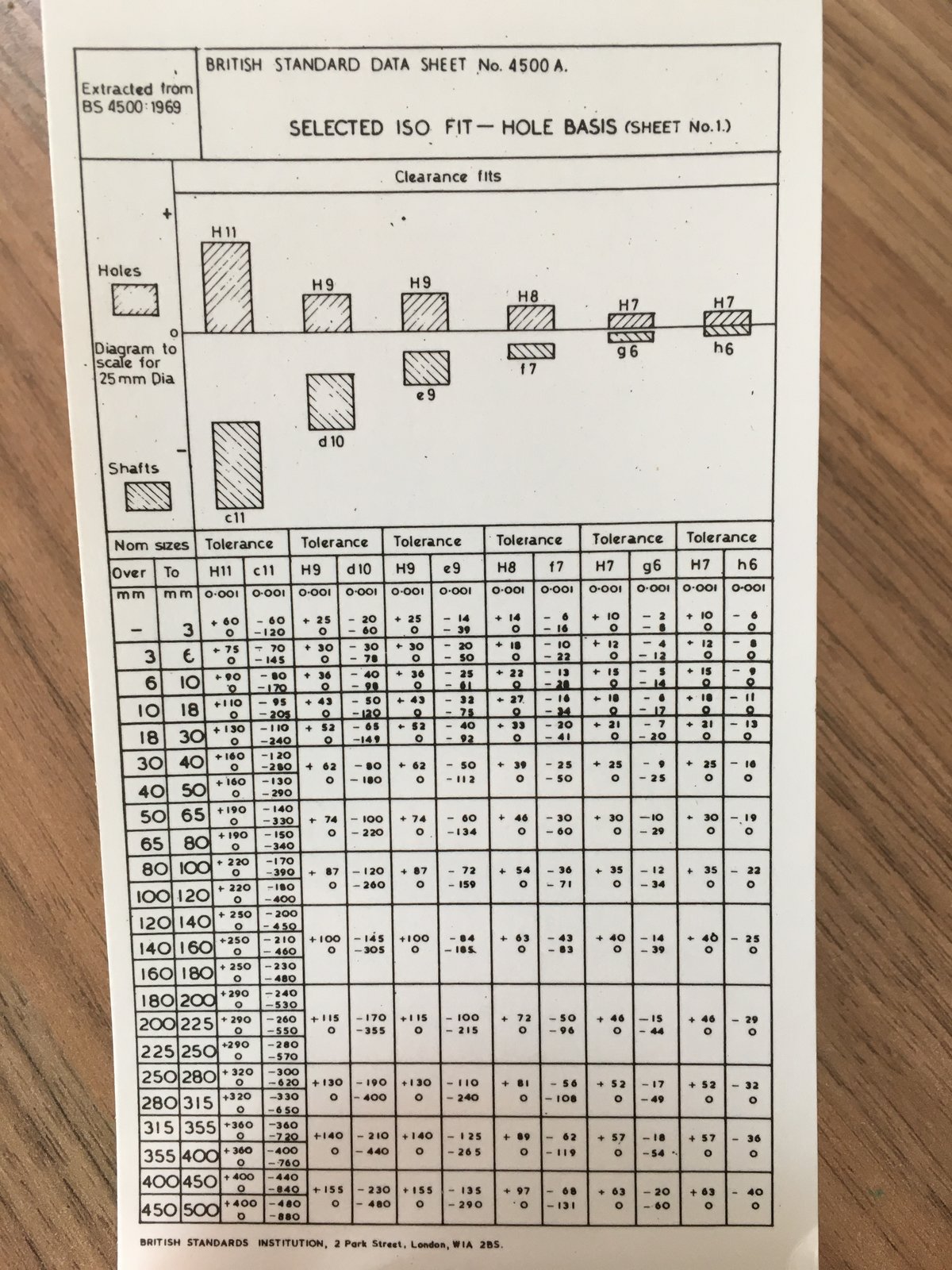 2B2E4030-9D10-431B-989E-F0DCBBB86C24.jpeg
