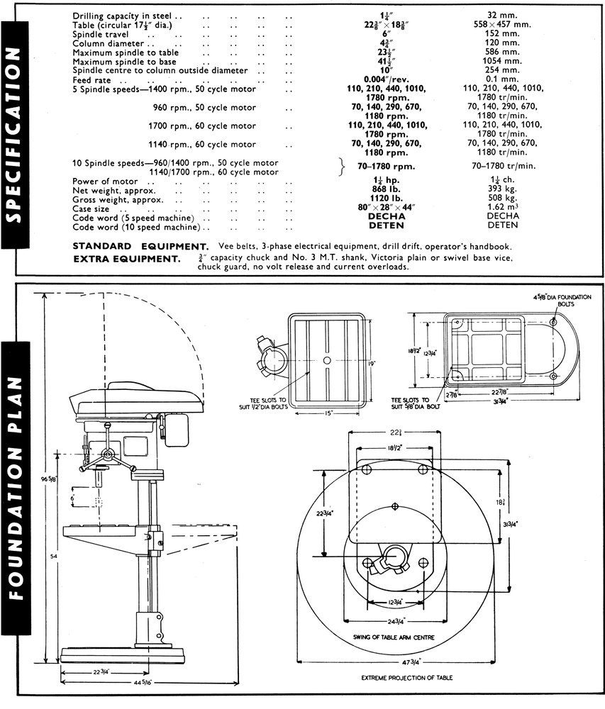 4 Lathes website.jpg