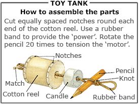 6e8867eeb29d57f1b28ed375a528db98--science-week-motors.jpg