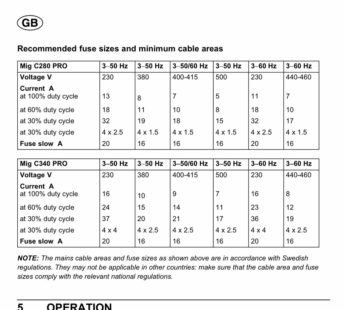 A74EF381-DE17-4C3A-BFDA-2F5B2A72742A.jpeg