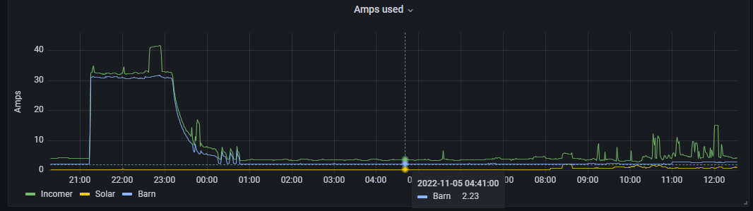amps.jpg