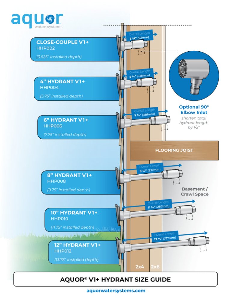 Aquor_V1_Size_Guide_1024x1024.jpg