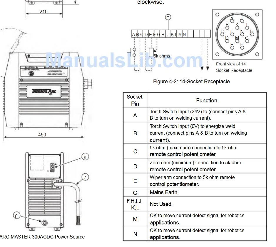 Arcmaster remote socket.jpg
