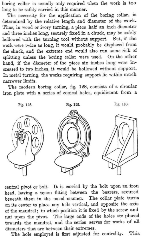 boring collar1.jpg