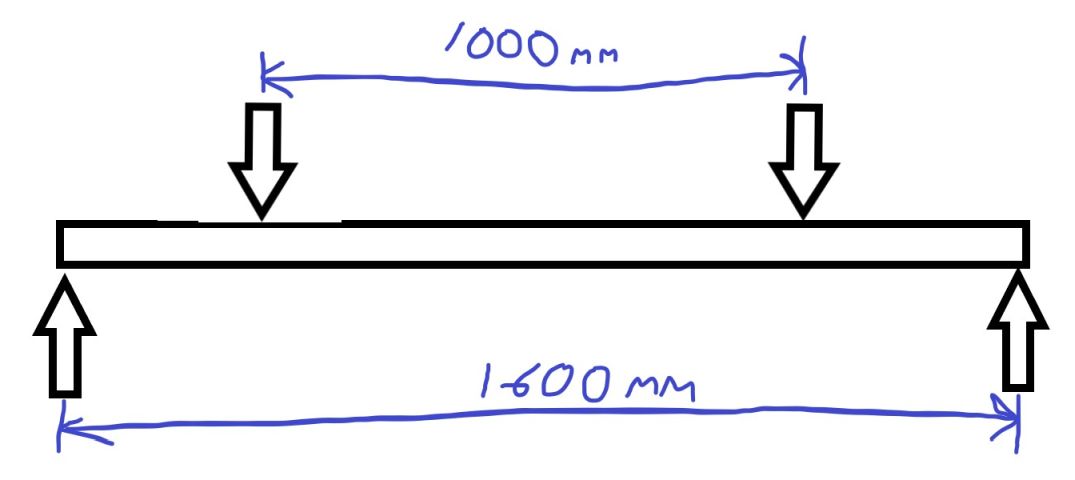 car beam.jpg