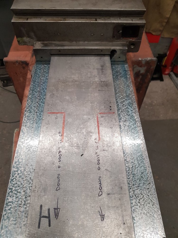 check flat ways.jpg