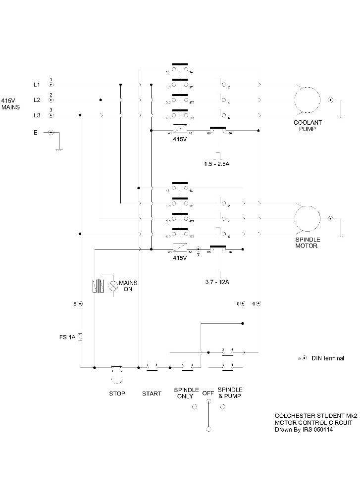 Colchester control cct.jpg