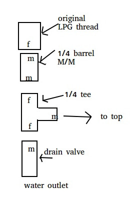 compressor plumbing.jpg