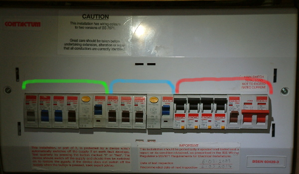 ConsumerUnit.jpg