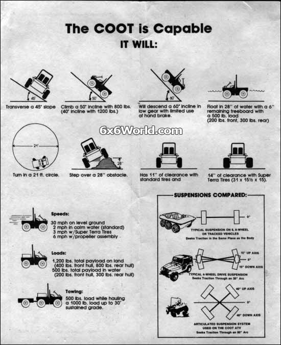 coot-articulating-atv-3.jpg