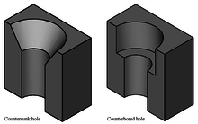 Countersunk_and_counterbored_holes_cross-section.png
