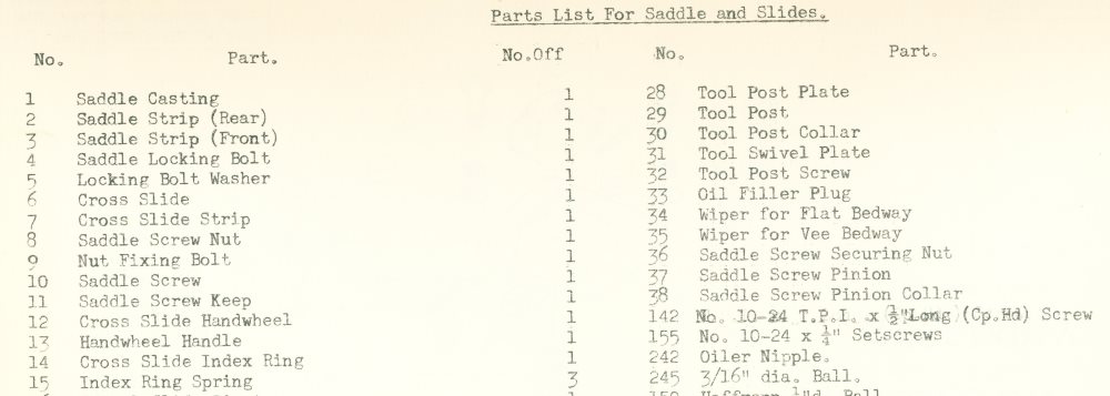 cross slide anchorage parts list.jpg