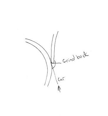 cutpost.jpg