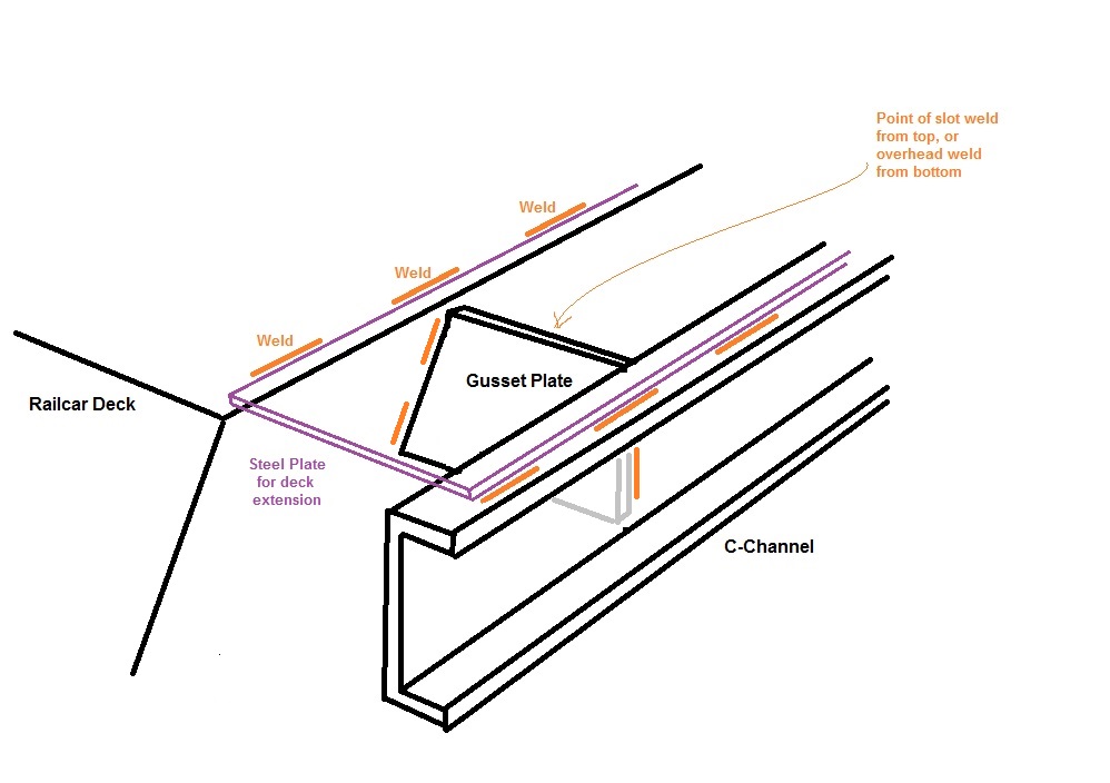 Deck Extension Weld Detail.jpg