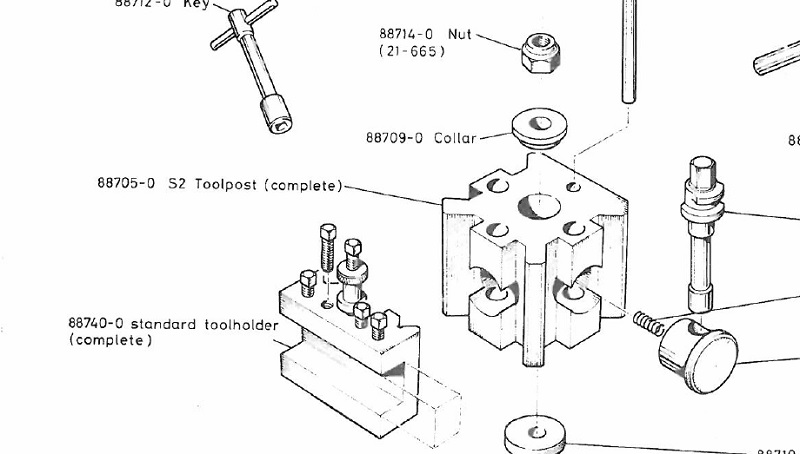 Dixon-Toolpost.jpg