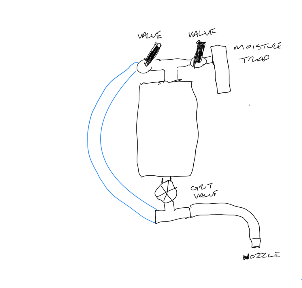 E8311E21-E6D6-45E7-A492-FE15E498DCD0.png