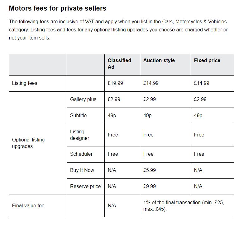 EbayFees.JPG