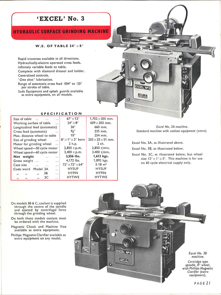 Elliot red cat pg 21.jpg