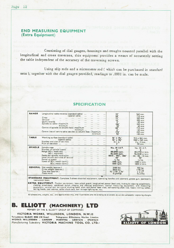 Elliott TV2 specifications.png