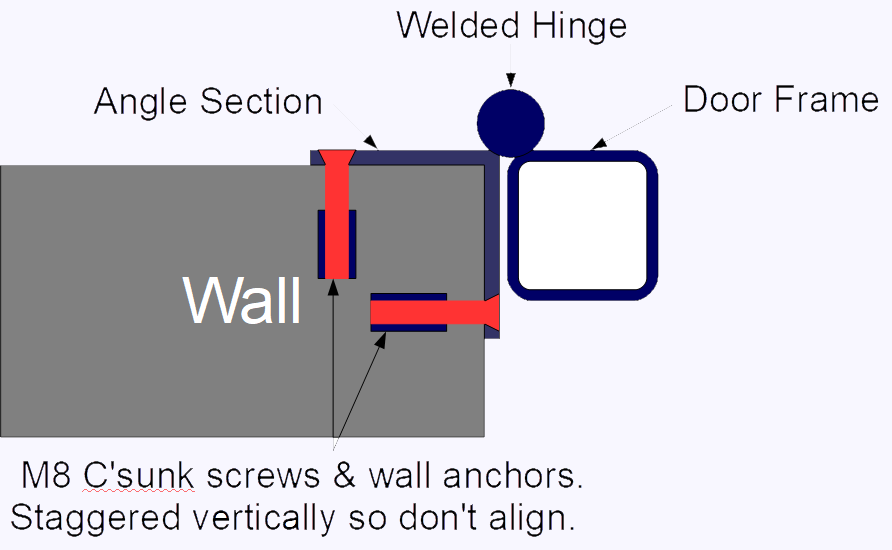 Frame & Hinge.png