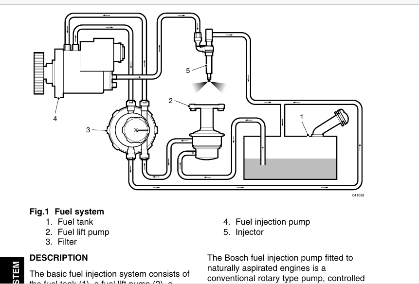 fuel system.png