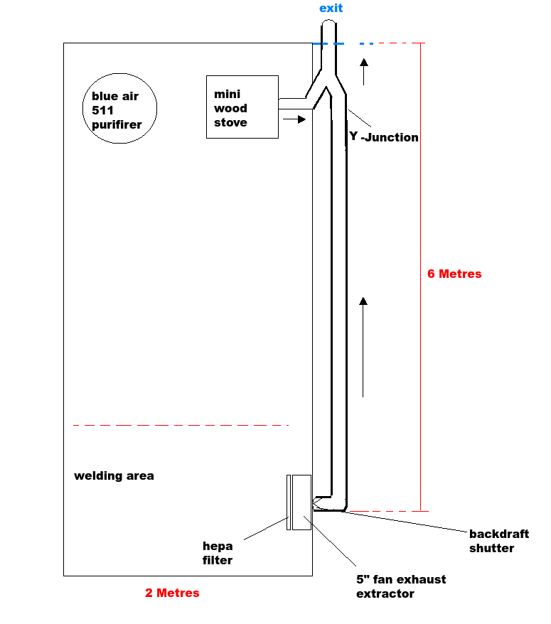 garagewoodstove (2) (1).png