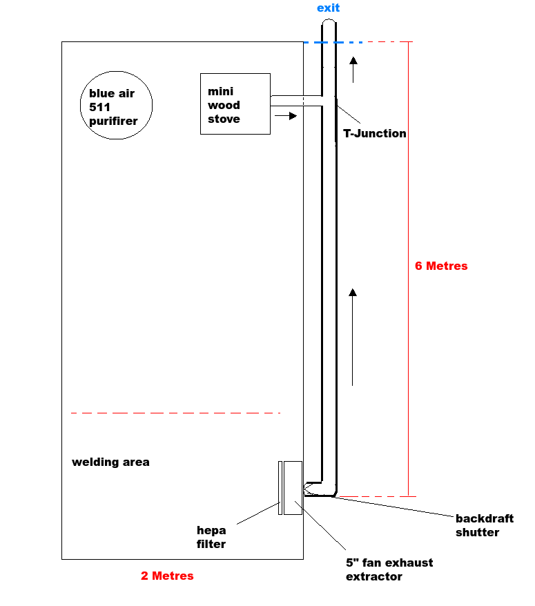 garagewoodstove (2).png