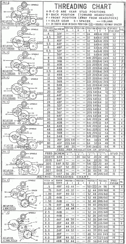 gearcuttingchart.gif