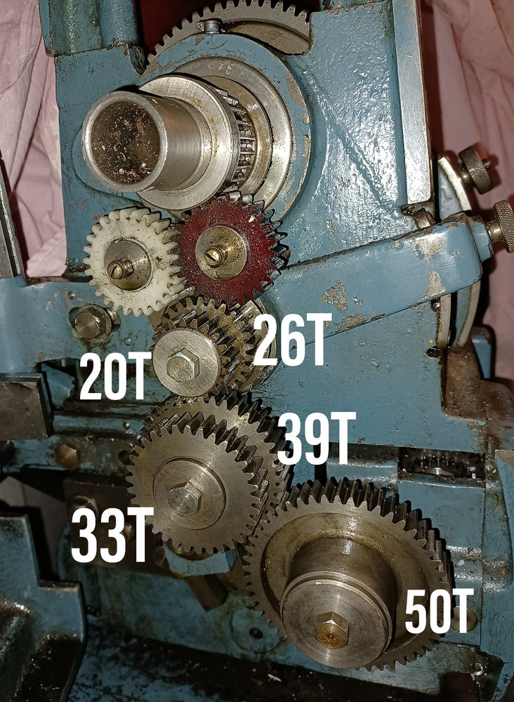 Gears labelled.jpg
