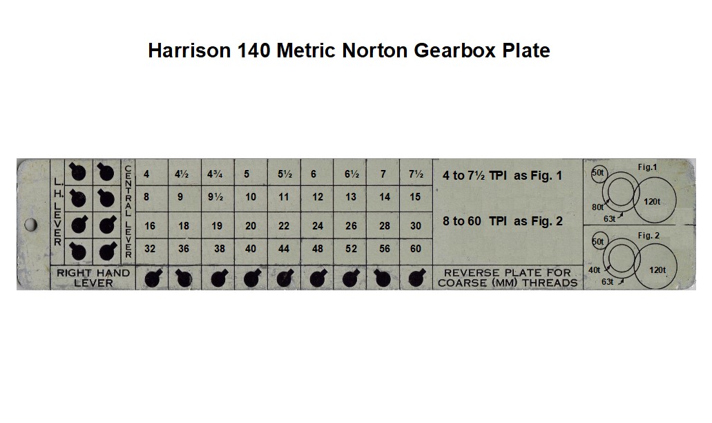 Harrison metric to imp.jpg