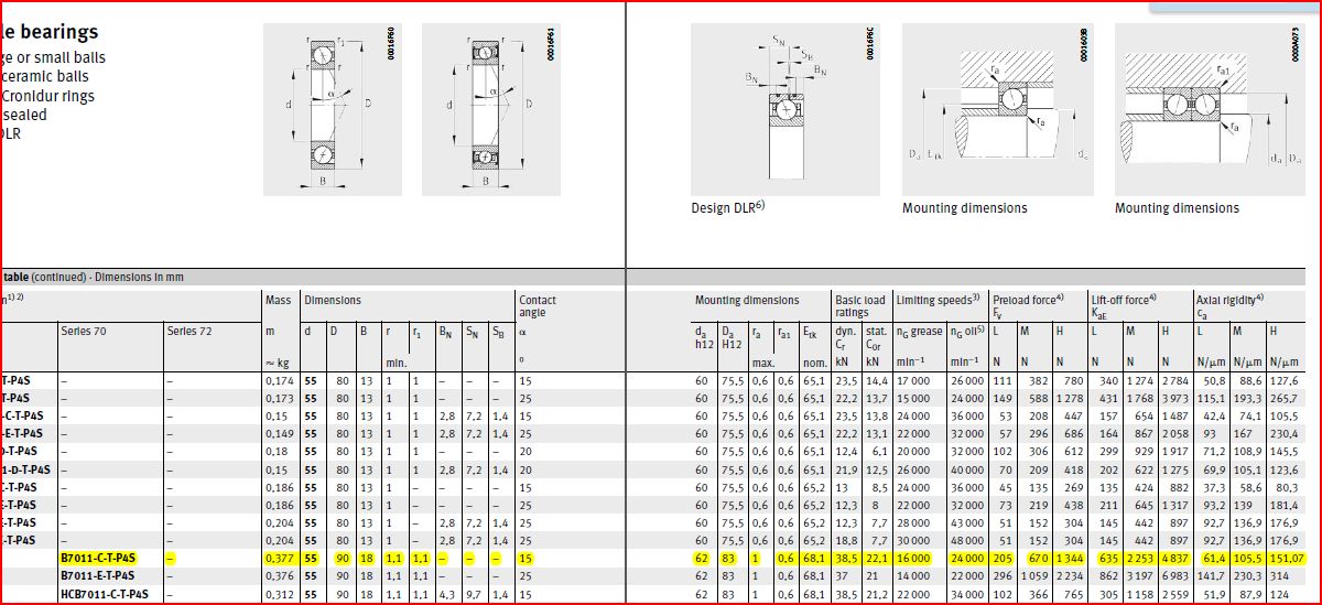 HLV bearing specs.JPG