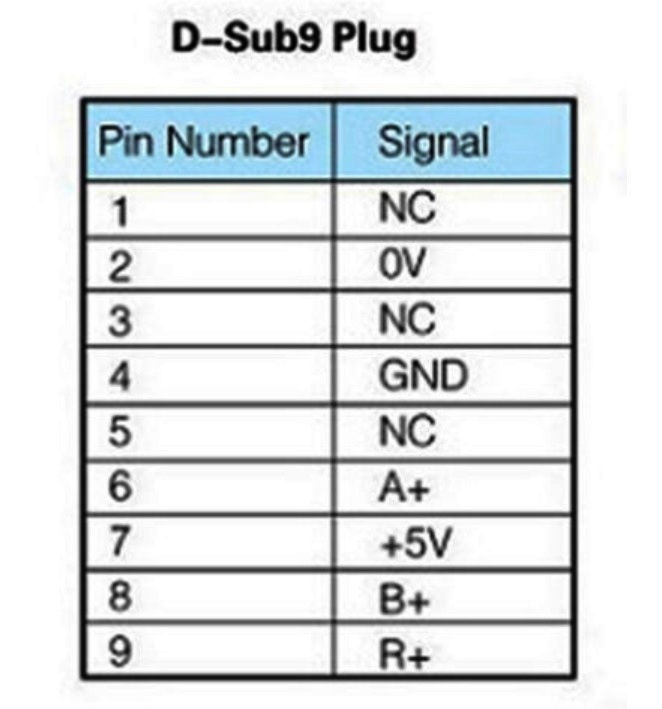 JCXE interface pinout.jpg