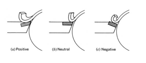 Lathe tip.JPG